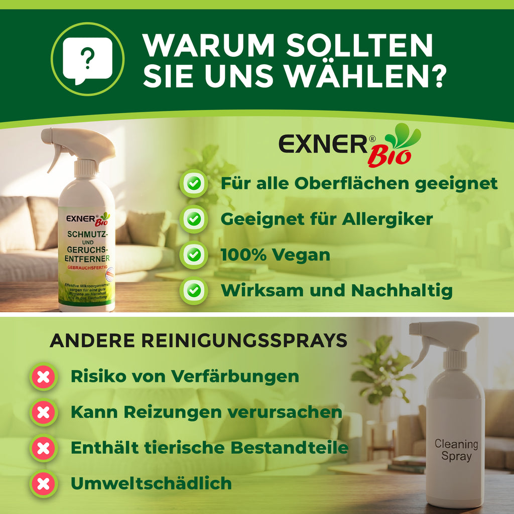 Exner Bio Schmutz- & Geruchsentferner Fertiglösung 750 ml