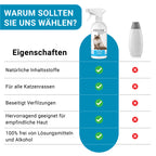 Fellon Anti-Filz Spray für Katzen 500 ml – Bild 2